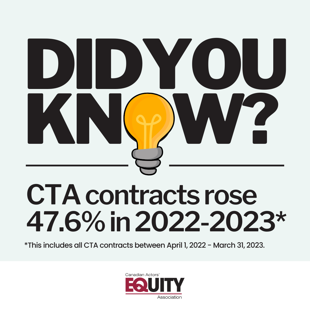 2023 CTA Contracts 2023 CTA Contracts