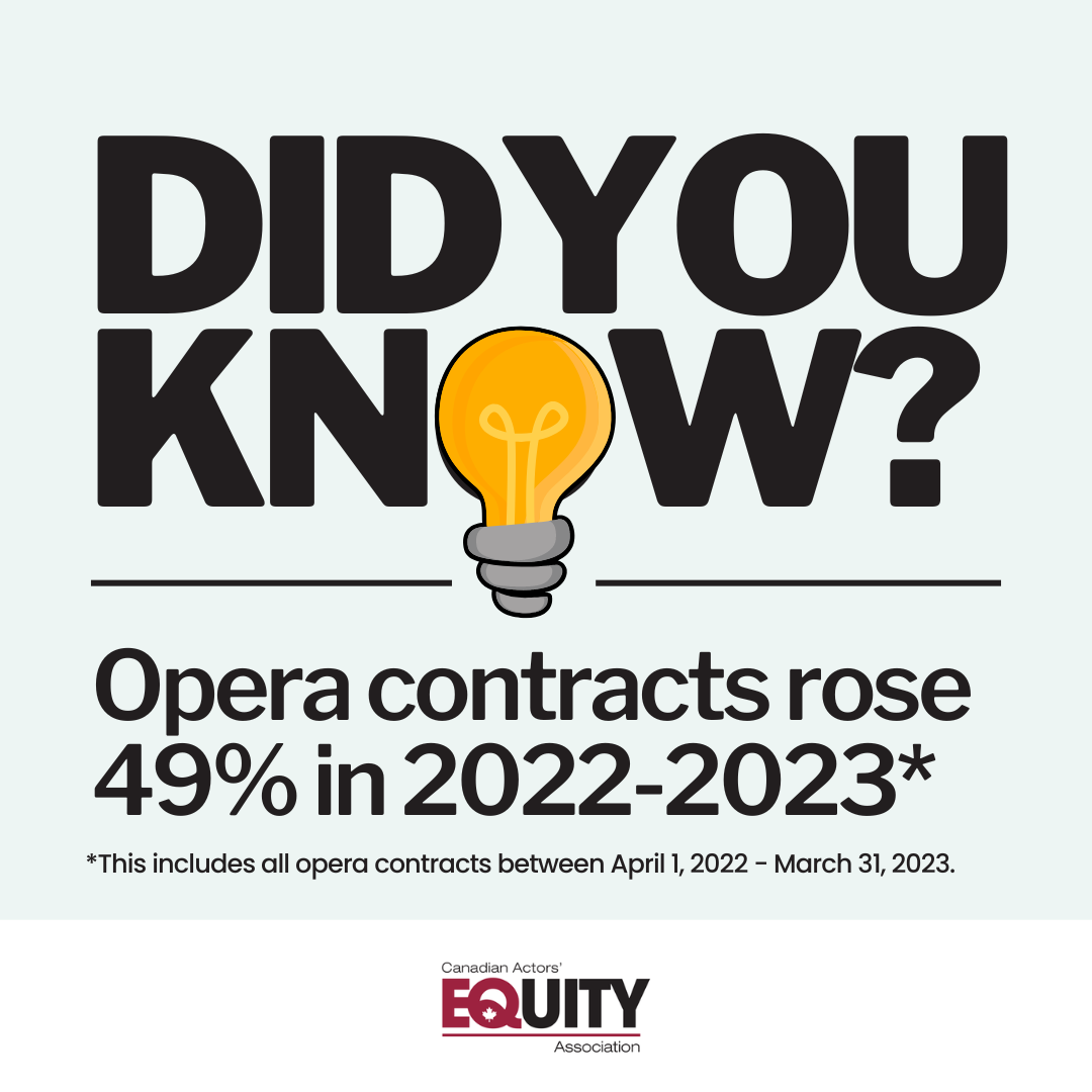 2023 Opera Contracts