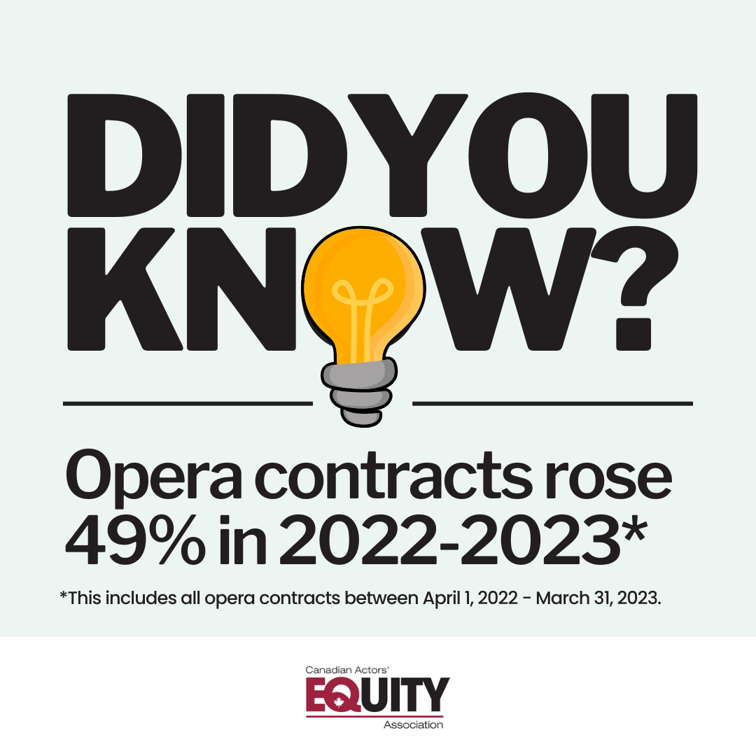 2023 Opera Contracts 2023 Opera Contracts