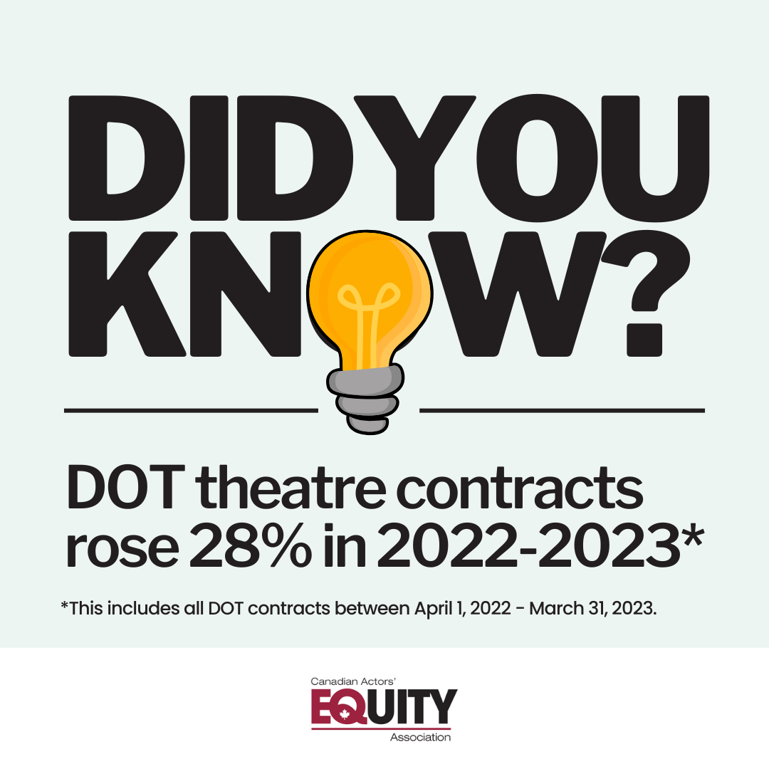 2023 DOT Contracts