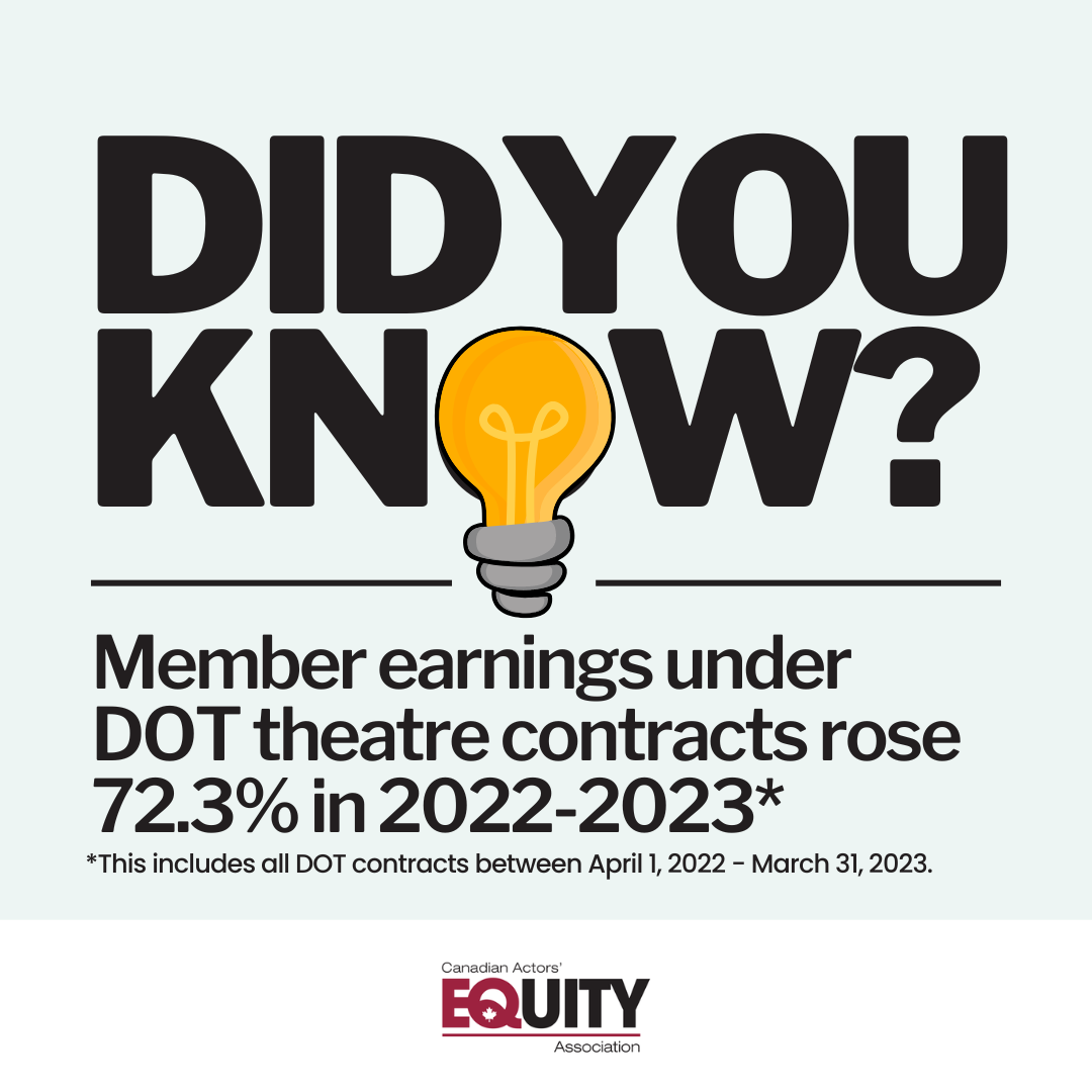 2023 ITA Earnings 2023 ITA Earnings