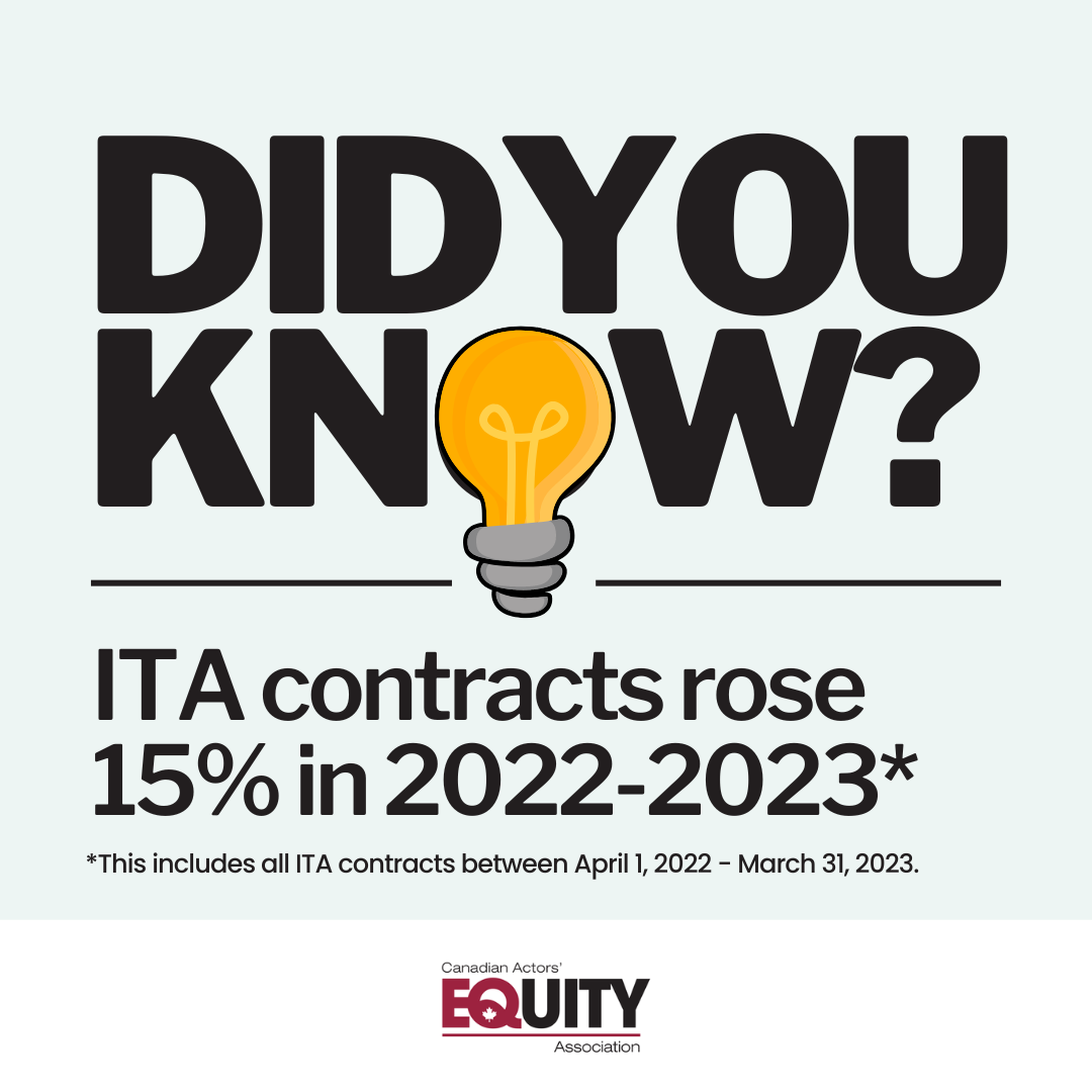 2023 ITA Contracts 2023 ITA Contracts