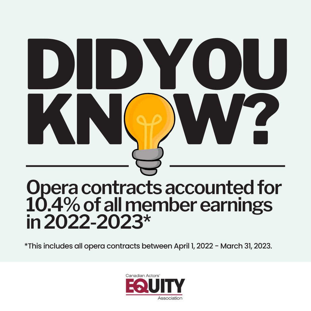 2023 opera earnings